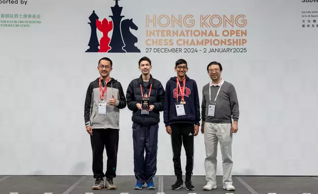 The Best Hong Kong Player in the Challenger Category is 16-year-old Chan, Mikail Nur Azmir .