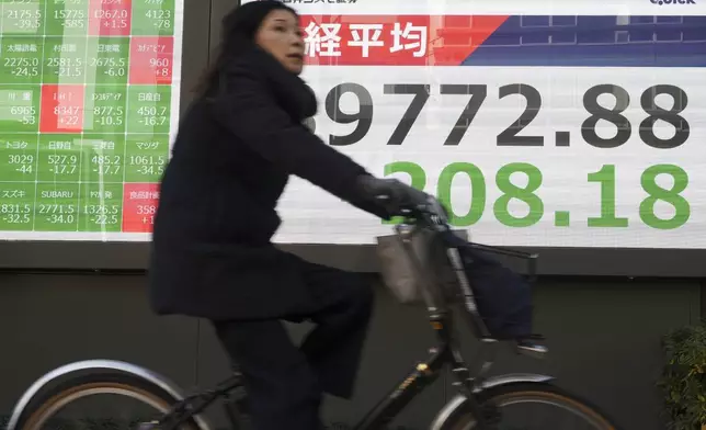 A person rides a bicycle in front of an electronic stock board showing Japan's Nikkei index at a securities firm Thursday, Jan. 9, 2025, in Tokyo. (AP Photo/Eugene Hoshiko)