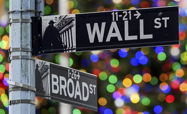 FILE - A sign outside the New York Stock Exchange marks the intersection of Wall and Broad Streets, Dec. 12, 2024, in New York. (AP Photo/Julia Demaree Nikhinson, File)