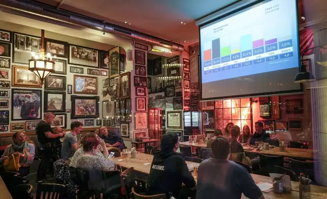 People watch first prjections at a pub in Berlin, Germany, Sunday, Feb. 23, 2025, after the German national election. (AP Photo/Martin Meissner)