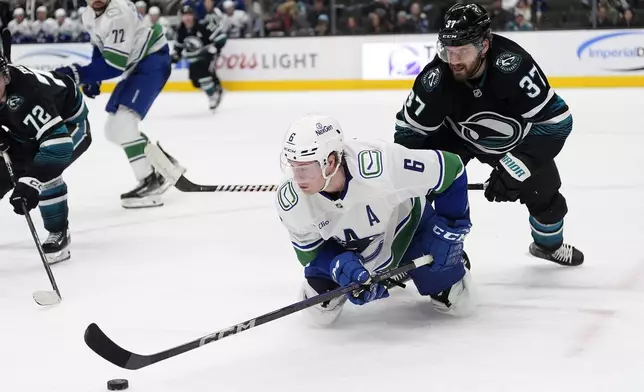 Vancouver Canucks right wing Brock Boeser (6) is pushed from behind by San Jose Sharks defenseman Timothy Liljegren (37) during the second period of an NHL hockey game in San Jose, Calif., Thursday, Feb. 6, 2025. (AP Photo/Tony Avelar)