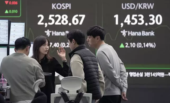 Currency traders work near a screen showing the Korea Composite Stock Price Index (KOSPI) and the foreign exchange rate between U.S. dollar and South Korean won, top right, at the foreign exchange dealing room of the KEB Hana Bank headquarters in Seoul, South Korea, Tuesday, Feb. 11, 2025. (AP Photo/Ahn Young-joon)