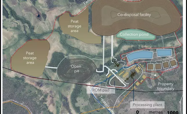 Figure 6: Plan view of overall mine and site layout