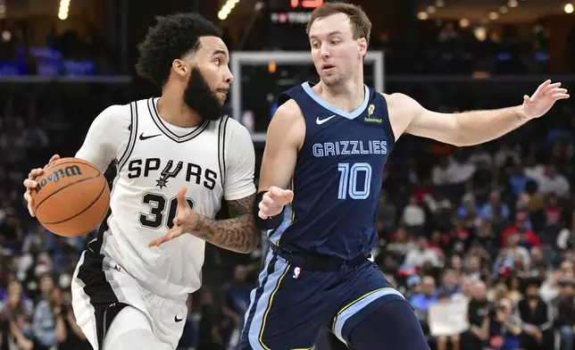 San Antonio Spurs forward Julian Champagnie, left, handles the ball against Memphis Grizzlies guard Luke Kennard (10) in the first half of an NBA basketball game Monday, Feb. 3, 2025, in Memphis, Tenn. (AP Photo/Brandon Dill)