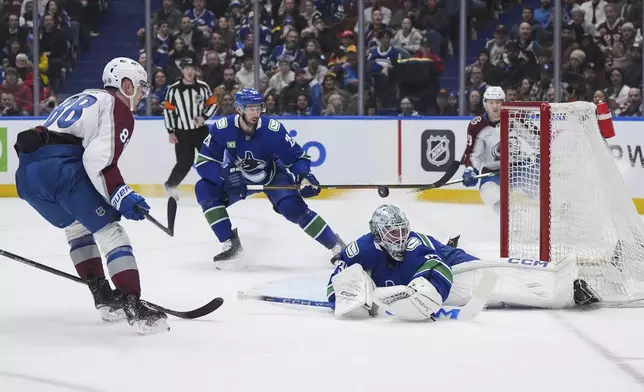 Colorado Avalanche's Martin Necas (88) watches as his shot deflects off the post above Vancouver Canucks goalie Thatcher Demko (35) and stays out of the net as Marcus Pettersson (29) watches during the first period of an NHL hockey game in Vancouver, British Columbia, Tuesday, Feb. 4, 2025. (Darryl Dyck/The Canadian Press via AP)