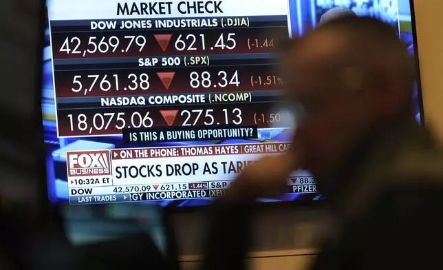 Financial news is displayed as people work on the floor at the New York Stock Exchange in New York, Tuesday, March 4, 2025. (AP Photo/Seth Wenig)