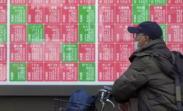 A person looks at an electronic stock board showing Japan's Nikkei index at a securities firm Thursday, Feb. 27, 2025, in Tokyo. (AP Photo/Eugene Hoshiko)