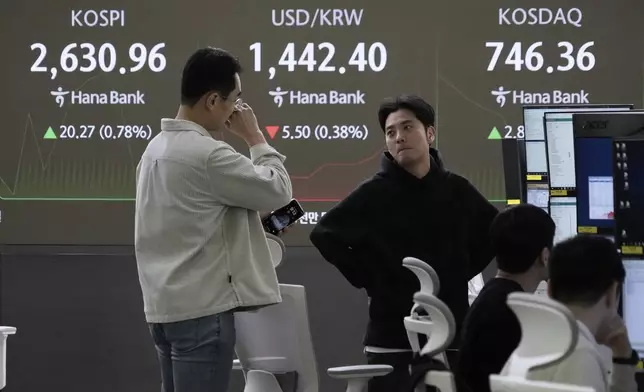 Currency traders work near a screen showing the Korea Composite Stock Price Index (KOSPI), top left, and the foreign exchange rate between U.S. dollar and South Korean won, top center, at the foreign exchange dealing room of the KEB Hana Bank headquarters in Seoul, South Korea, Tuesday, March 18, 2025. (AP Photo/Ahn Young-joon)