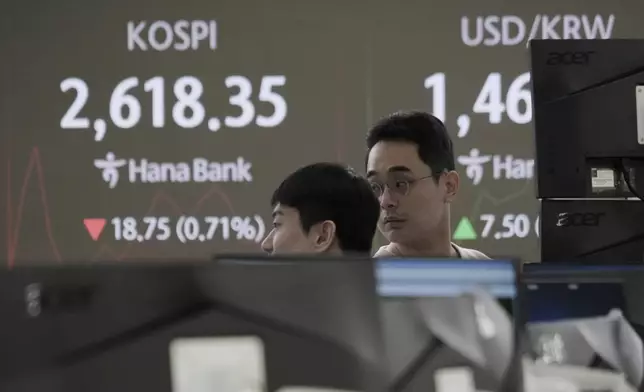 Currency traders work near a screen showing the Korea Composite Stock Price Index (KOSPI), left, and the foreign exchange rate between U.S. dollar and South Korean won at the foreign exchange dealing room of the KEB Hana Bank headquarters in Seoul, South Korea, Friday, March 21, 2025. (AP Photo/Ahn Young-joon)