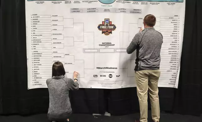 FILE - In this March 23, 2017, file photo, staff members for the NCAA place the names of the teams in the Sweet 16 on a bracket in the media work room before the start of practices, at the East Regional of the NCAA college basketball tournament in New York. (AP Photo/Julie Jacobson, File)