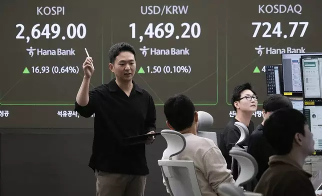 Currency traders work near a screen showing the Korea Composite Stock Price Index (KOSPI), top left, and the foreign exchange rate between U.S. dollar and South Korean won, top center, at the foreign exchange dealing room of the KEB Hana Bank headquarters in Seoul, South Korea, Tuesday, March 25, 2025. (AP Photo/Ahn Young-joon)