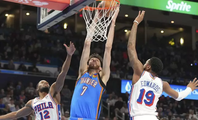 Oklahoma City Thunder forward Chet Holmgren (7) dunks near Philadelphia 76ers guard Jared Butler (12) and forward Justin Edwards (19) during the second half of an NBA basketball game, Wednesday, March 19, 2025, in Oklahoma City. (AP Photo/Kyle Phillips)