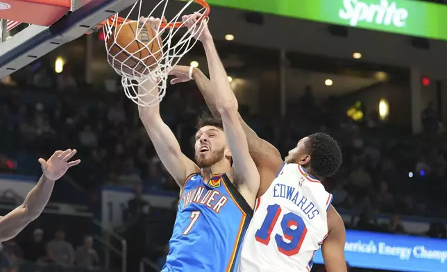 Oklahoma City Thunder forward Chet Holmgren (7) dunks near Philadelphia 76ers forward Justin Edwards (19) during the second half of an NBA basketball game, Wednesday, March 19, 2025, in Oklahoma City. (AP Photo/Kyle Phillips)