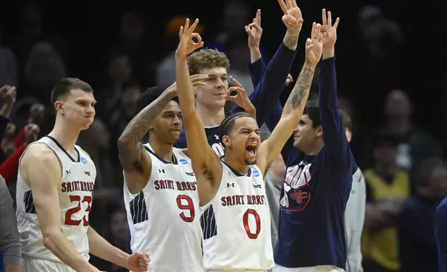 Saint Mary's players celebrate in the second half against Vanderbilt in the first round of the NCAA college basketball tournament, Friday, March 21, 2025, in Cleveland. (AP Photo/David Richard)