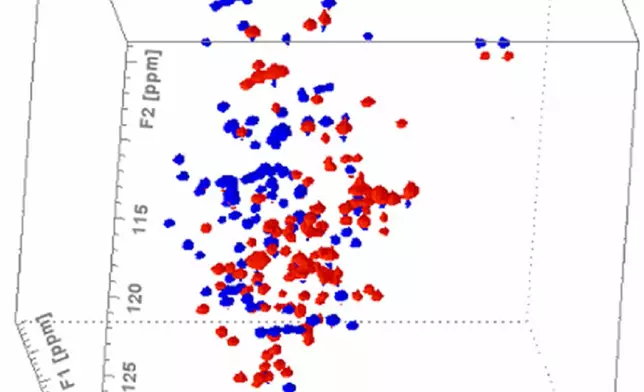 1.3 GHz 3D liquids NMR: BEST TROSY HN(CO)CaCb correlation of a-synuclein recorded with a 1.3 GHz 5mm TXO liquids CryoProbe. Sample courtesy of CERM, Florence, Italy.
