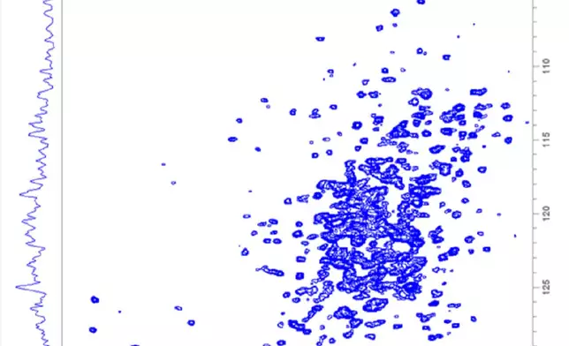 1.3 GHz 2D solids NMR: Ultra-Fast MAS 160 kHz solid-state NMR of tryptophan synthase (2 x 72 kDa), one of the largest enzymes studied by solid-state NMR. This 1.3 GHz spectrum was achieved with the integration of two groundbreaking technologies, namely ultra-high field NMR at 1.3 GHz, combined with ultra-fast magic angle spinning (MAS) at 160 kHz.