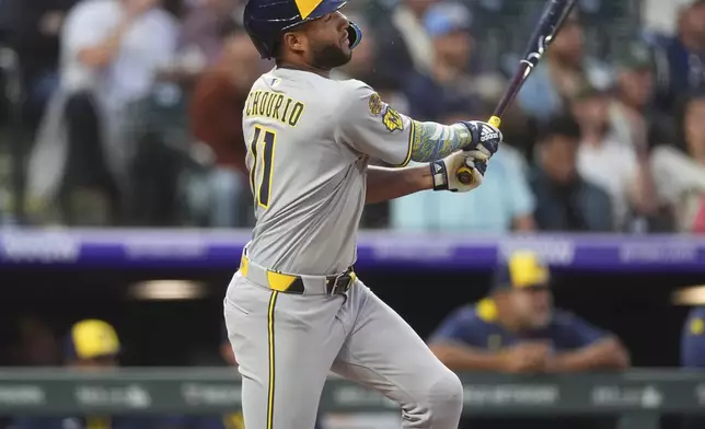Milwaukee Brewers' Jackson Chourio follows the flight of his double to drive in two runs off Colorado Rockies starting pitcher Kyle Freeland in the third inning of a baseball game Tuesday, April 8, 2025, in Denver. (AP Photo/David Zalubowski)