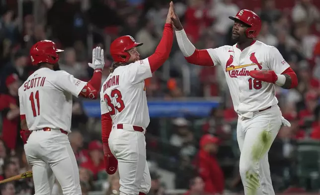 St. Louis Cardinals' Jordan Walker (18) is congratulated by teammates Brendan Donovan (33) and Victor Scott II (11) after scoring during the fourth inning of a baseball game against the Houston Astros Monday, April 14, 2025, in St. Louis. (AP Photo/Jeff Roberson)