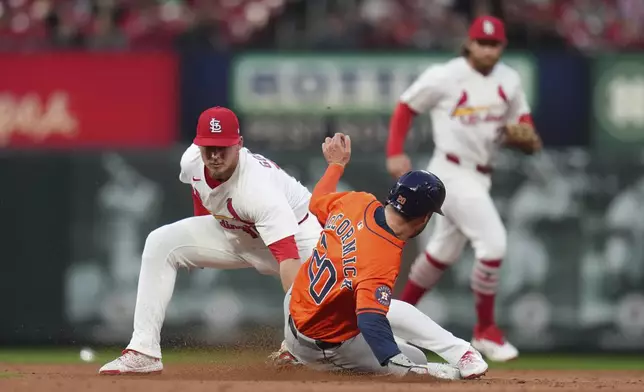Houston Astros' Chas McCormick (20) is caught stealing second as St. Louis Cardinals second baseman Nolan Gorman, left, places the tag during the third inning of a baseball game Monday, April 14, 2025, in St. Louis. (AP Photo/Jeff Roberson)