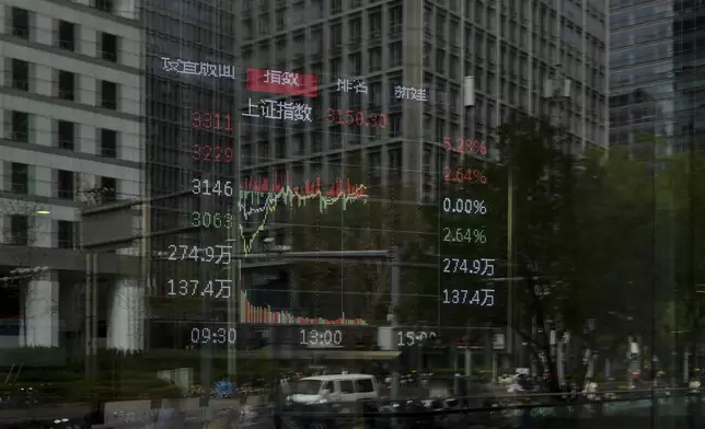 Motorists and office buildings are reflected on a brokerage house's window as an electronic board displays Shanghai shares trading index in the Central Business District, in Beijing, Wednesday, April 9, 2025. (AP Photo/Andy Wong)
