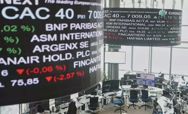 View of the market surveillance room of the Euronext France,Tuesday, April 8, 2025 the business district of La Defense, outside Paris. (AP Photo/Thibault Camus)