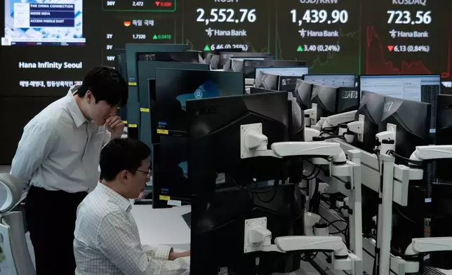 Currency traders work near a screen showing the Korea Composite Stock Price Index (KOSPI), top third from right, and the foreign exchange rate between U.S. dollar and South Korean won, top second from right, at the foreign exchange dealing room of the KEB Hana Bank headquarters in Seoul, South Korea, Monday, April 28, 2025. (AP Photo/Ahn Young-joon)