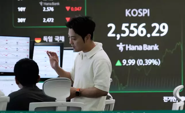Currency traders work near a screen showing the Korea Composite Stock Price Index (KOSPI) at the foreign exchange dealing room of the KEB Hana Bank headquarters in Seoul, South Korea, Monday, April 28, 2025. (AP Photo/Ahn Young-joon)