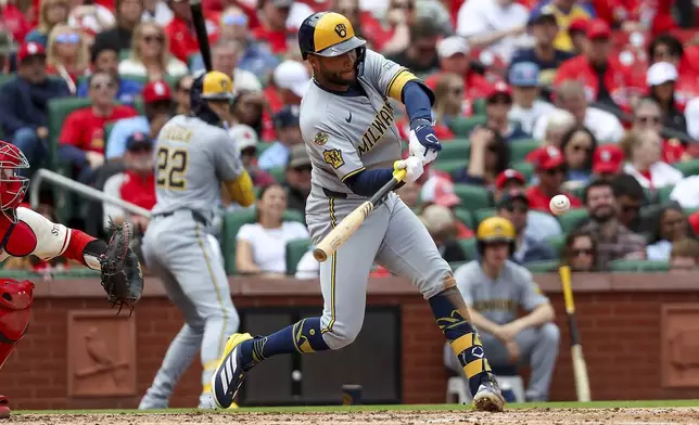 Milwaukee Brewers' Jackson Chourio hits an RBI double during the fifth inning of a baseball game against the St. Louis Cardinals Saturday, April 26, 2025, in St. Louis. (AP Photo/Scott Kane)