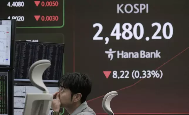 A currency trader watches monitors near a screen showing the Korea Composite Stock Price Index (KOSPI) at the foreign exchange dealing room of the KEB Hana Bank headquarters in Seoul, South Korea, Tuesday, April 22, 2025. (AP Photo/Ahn Young-joon)