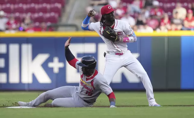 Cincinnati Reds' Elly De La Cruz, right, throws to first base to complete a double play as St. Louis Cardinals' Jordan Walker, left, slides into second base in the second inning of a baseball game Monday, April 28, 2025, in Cincinnati. (AP Photo/Kareem Elgazzar)