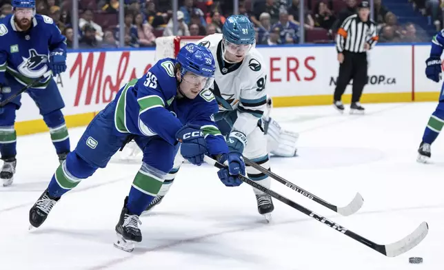 Vancouver Canucks' Ty Mueller (39) and San Jose Sharks' Carl Grundstrom (91) vie for the puck during the second period of an NHL hockey game in Vancouver, British Columbia, Monday, April 14, 2025. (Ethan Cairns/The Canadian Press via AP)
