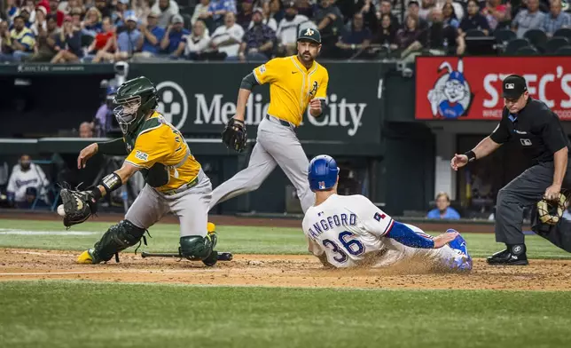 Texas Rangers' Wyatt Langford (36) slides into home base during the sixth inning of a baseball game against the Athletics, Tuesday, April 29, 2025, in Arlington, Texas. (AP Photo/Jessica Tobias)