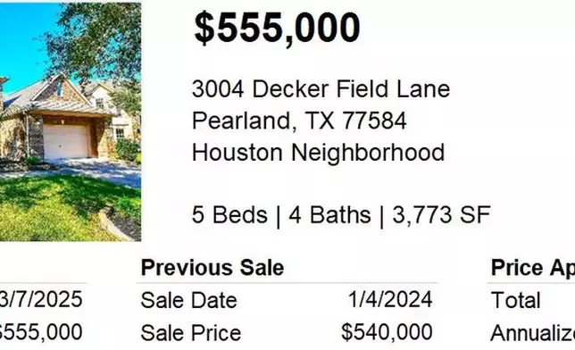 Homes.com Select Sales Example 2 March 2025