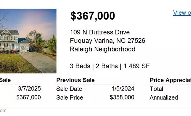 Homes.com Select Sales Example 3 March 2025