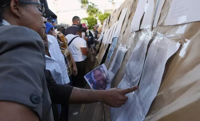 People searching for their missing relatives peruse a list of names outside the Jet Set nightclub after its roof collapsed during a merengue concert in Santo Domingo, Dominican Republic, Tuesday, April 8, 2025. (AP Photo/Ricardo Hernandez)