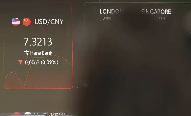 A screen showing the foreign exchange rate between U.S. dollar and Chinese yuan is seen at a foreign exchange dealing room in Seoul, South Korea, Wednesday, April 16, 2025. (AP Photo/Lee Jin-man)