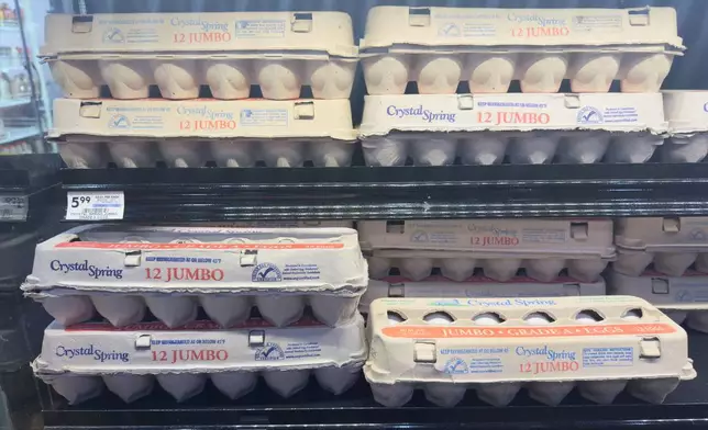 Eggs are displayed in a grocery store in Carmel, Ind., Wednesday, April 9, 2025. (AP Photo/Michael Conroy)