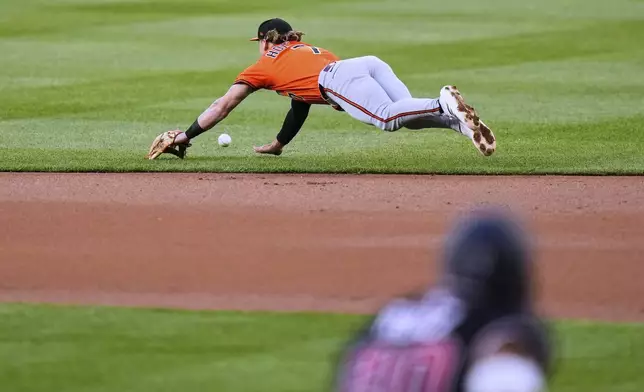 Baltimore Orioles second baseman Jackson Holliday (7) is unable to stop a ground ball hit in by Washington Nationals' Keibert Ruiz (20), who advances to first base for a single during the first inning of a baseball game, Wednesday, April 23, 2025, in Washington. (AP Photo/Stephanie Scarbrough)