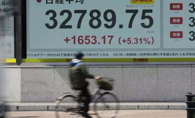 A man rides a bicycle past monitors showing Japan's Nikkei 225 index at a securities firm in Tokyo, Tuesday, April 8, 2025. (AP Photo/Hiro Komae)