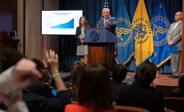 Health and Human Services Secretary Robert F. Kennedy Jr. speaks during a news conference on the Autism report by the CDC at the Hubert Humphrey Building Auditorium in Washington, Wednesday, April 16, 2025. (AP Photo/Jose Luis Magana)