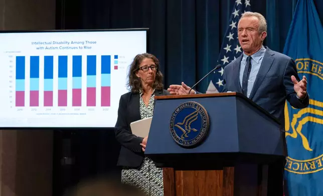 Health and Human Services Secretary Robert F. Kennedy Jr. speaks during a news conference on the Autism report by the CDC at the Hubert Humphrey Building Auditorium in Washington, Wednesday, April 16, 2025. (AP Photo/Jose Luis Magana)