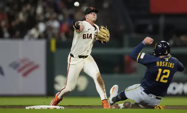San Francisco Giants second baseman Tyler Fitzgerald, left, turns a double play in front of Milwaukee Brewers' Rhys Hoskins during the sixth inning of a baseball game Monday, April 21, 2025, in San Francisco. (AP Photo/Godofredo A. Vásquez)