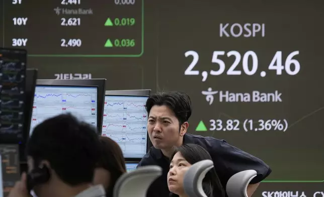 Currency traders watch monitors near a screen showing the Korea Composite Stock Price Index (KOSPI) at the foreign exchange dealing room of the KEB Hana Bank headquarters in Seoul, South Korea, Wednesday, April 23, 2025. (AP Photo/Ahn Young-joon)