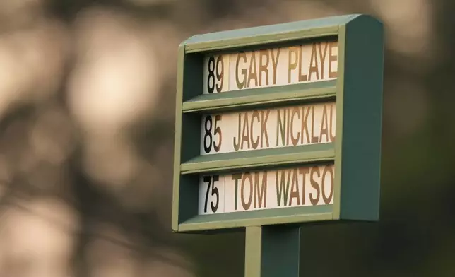 The names of Honorary Starters' Gary Player, Jack Nicklaus, and Tom Watson are displayed on the tee box on the first hole during the first round at the Masters golf tournament, Thursday, April 10, 2025, in Augusta, Ga. (AP Photo/Matt Slocum)