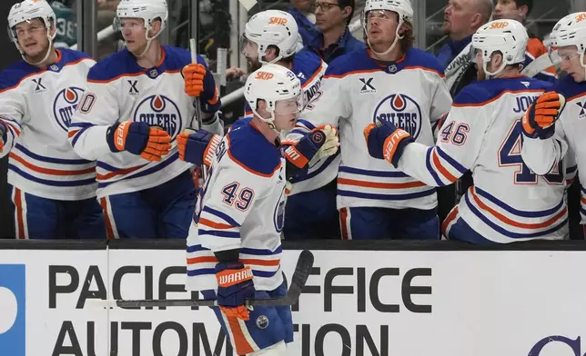 Edmonton Oilers defenseman Ty Emberson (49) is congratulated by teammates after scoring against the San Jose Sharks during the first period of an NHL hockey game in San Jose, Calif., Wednesday, April 16, 2025. (AP Photo/Jeff Chiu)