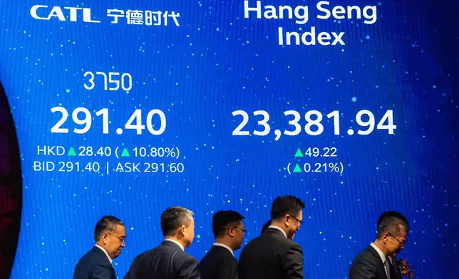 The stock prices of Contemporary Amperex Technology Co. (CATL) is displayed at the listing ceremony in Hong Kong, Tuesday, May 20, 2025. (AP Photo/Chan Long Hei)
