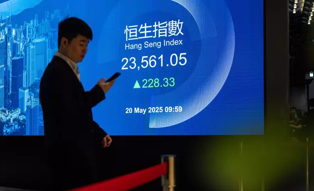 Hang Seng Index is displayed on the digital screen at the listing ceremony of Contemporary Amperex Technology Co. (CATL) in Hong Kong, Tuesday, May 20, 2025. (AP Photo/Chan Long Hei)