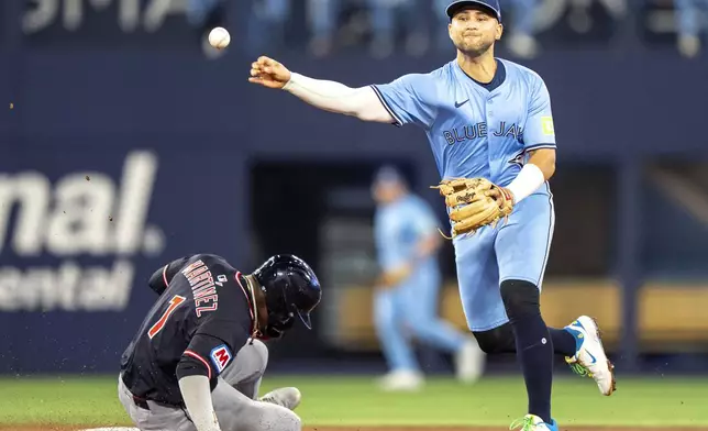 Toronto Blue Jays shortstop Bo Bichette (11) forces out Cleveland Guardians outfielder Angel Martínez (1) at second base as he tries to turn a double play during the third inning of a baseball in Toronto, Sunday, May 4, 2025. (Frank Gunn/The Canadian Press via AP)