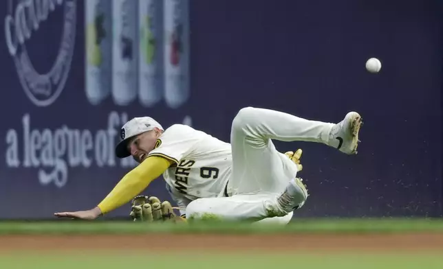 Milwaukee Brewers first base Jake Bauers (9) can't catch a ball hit for a triple by Minnesota Twins' Trevor Larch during the sixth inning of a baseball game, Saturday May 17, 2025, in Milwaukee. (AP Photo/Jeffrey Phelps)