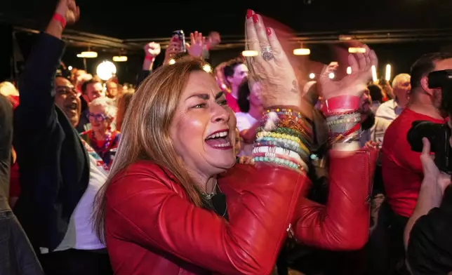 Labor Party supporters react as they watch results shown on a screen at their party headquarters in Sydney, Saturday, May 3, 2025. (AP Photo/Rick Rycroft)